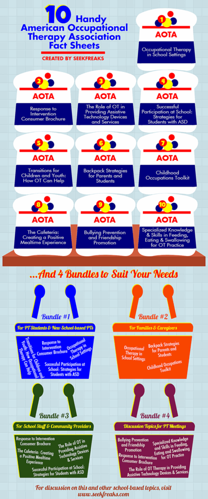 10 Handy AOTA Fact Sheets SeekFreaks