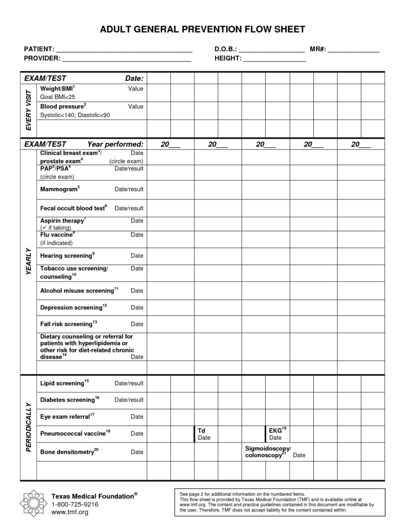 10 Printable BMI Worksheet Worksheeto