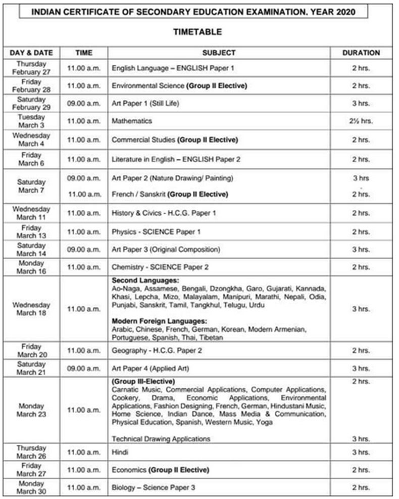 10th Class Date Sheet