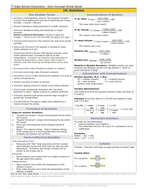 11 Best Chemistry Cheat Sheets Ideas Chemistry Chemistry Classroom 