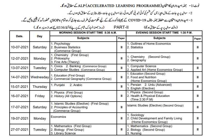 11 Class Result 2024 Lahore Board Date Addia Anselma