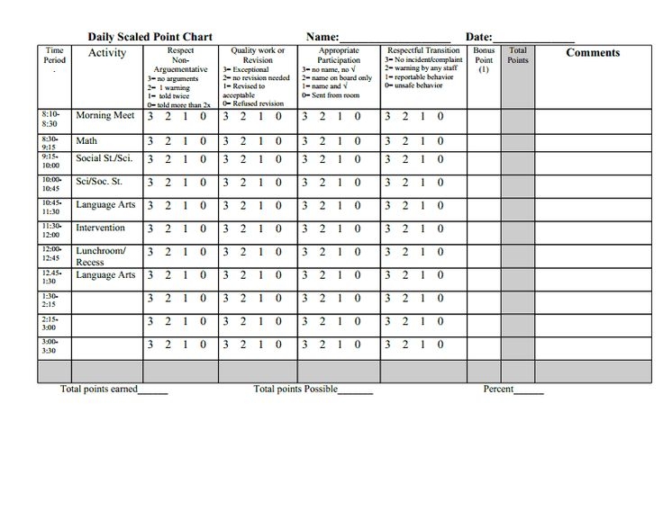 14 Best Point Sheets Images On Pinterest Behavior Charts Behavior 