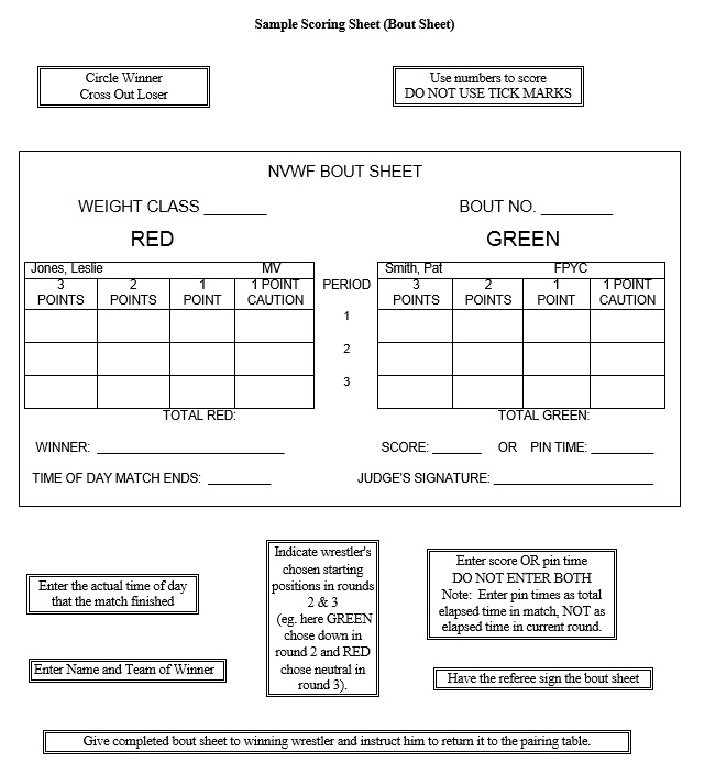 14 Free Wrestling Score Sheet Templates Printable Samples