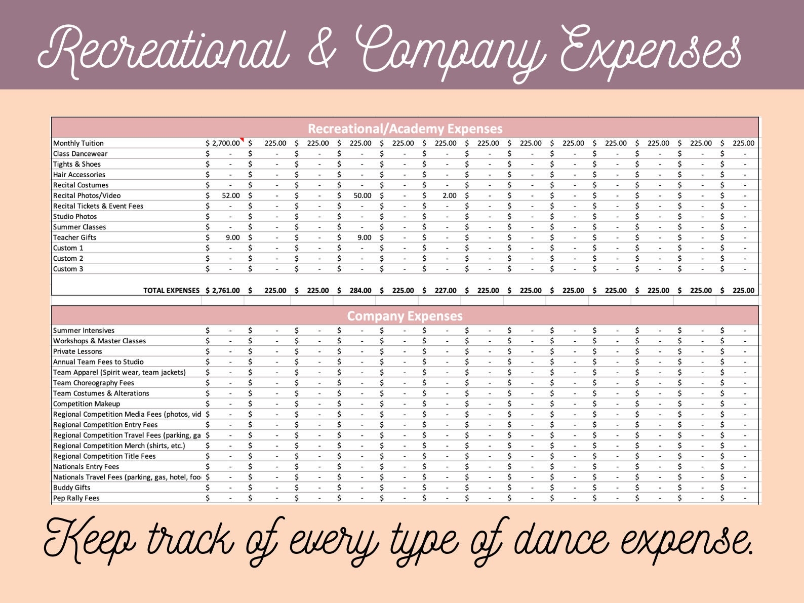2023 Annual Dance Budget Worksheet To Track Dance Expenses For Excel Or