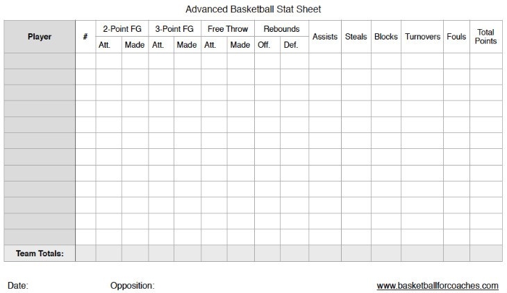 3 Basketball Stat Sheets free To Download And Print