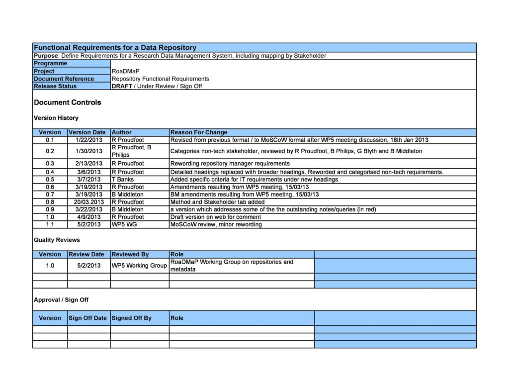 40 Simple Business Requirements Document Templates TemplateLab