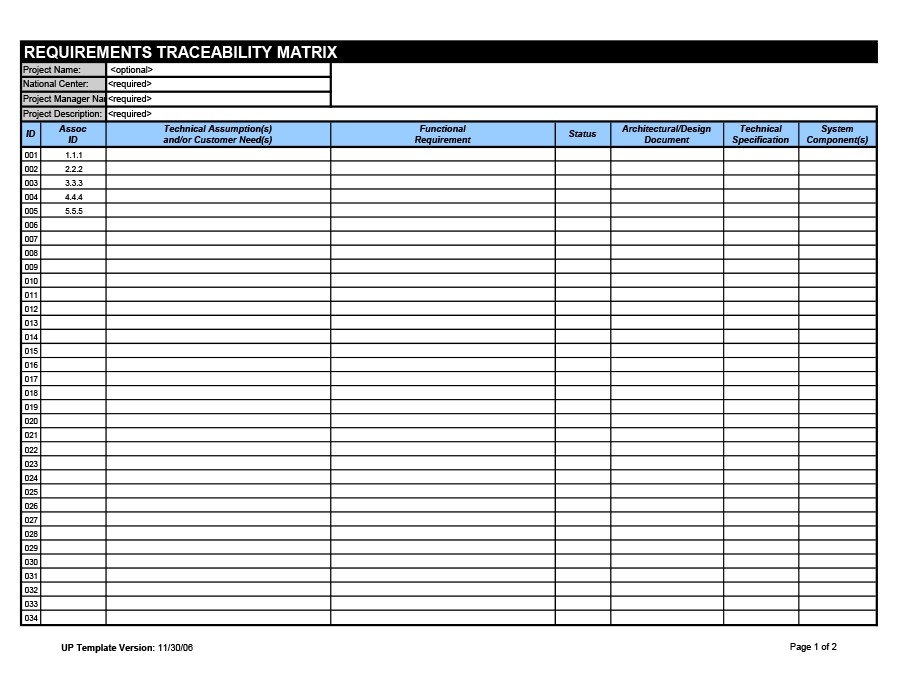 40 Simple Business Requirements Document Templates TemplateLab