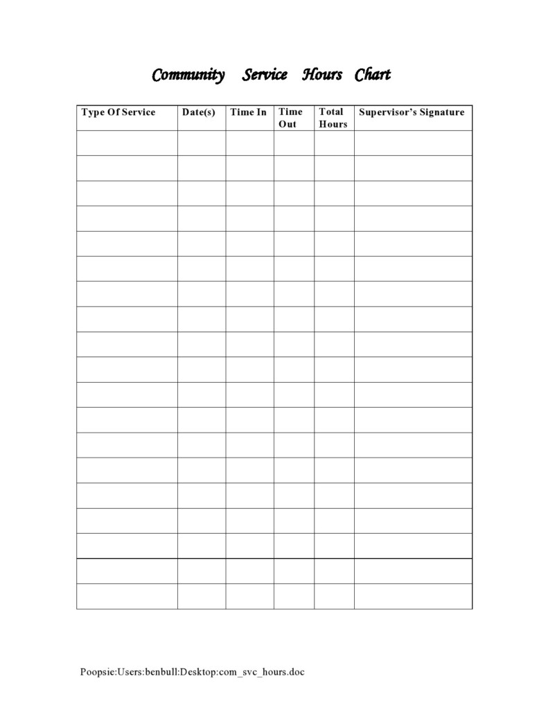 44 Printable Community Service Forms MS Word TemplateLab