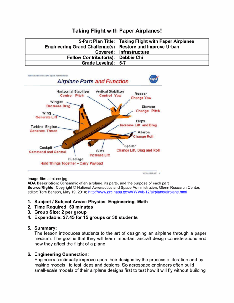5 Part Plan Lesson And Activity Template Boeing Fellows