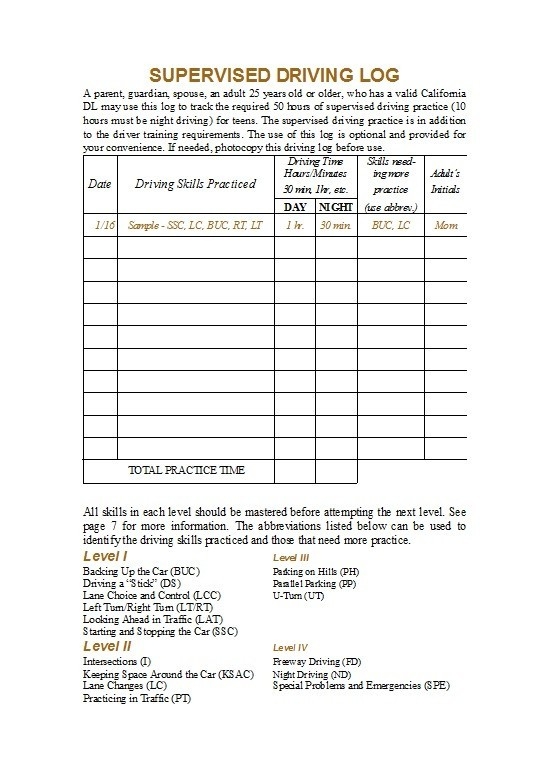 50 Printable Driver 39 s Daily Log Books Templates Examples 