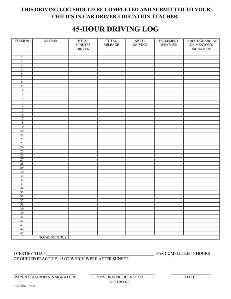 50 Printable Driver 39 s Daily Log Books Templates Examples 