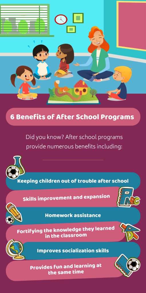 6 Benefits Of After School Programs Education learning benefits Www 