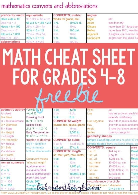 8 Great Free Printable School Cheat Sheets Eroppa