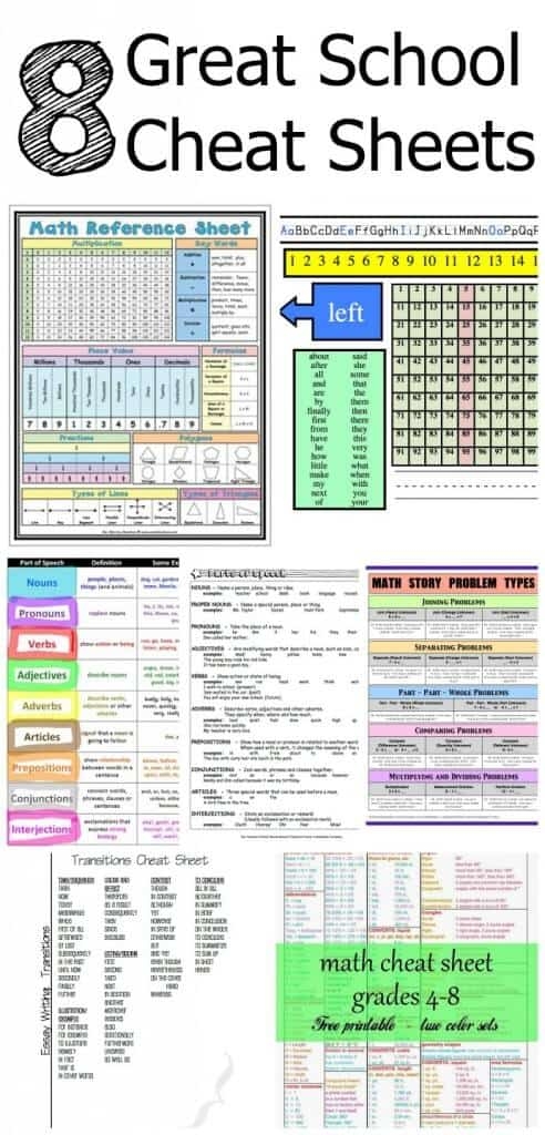 8 Great FREE Printable School Cheat Sheets