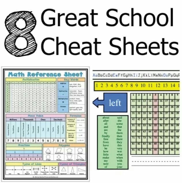 8 Great School Cheat Sheets Cheat Sheets Math Reference Sheet