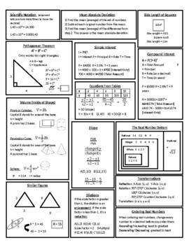 8th Grade Math STAAR Review Study Sheet By Middle School Mathlete