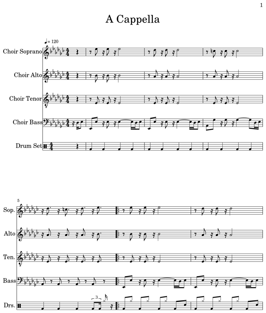 A Cappella Sheet Music For Choir Aahs Drum Set