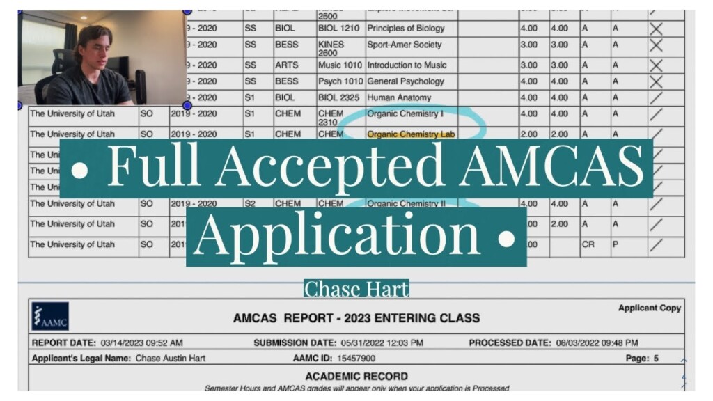 Accepted To Medical School AMCAS Full Application YouTube