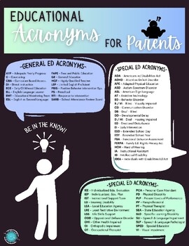 ACRONYM Cheat Sheet For Teachers Parents FREE By Teachers Unleashed