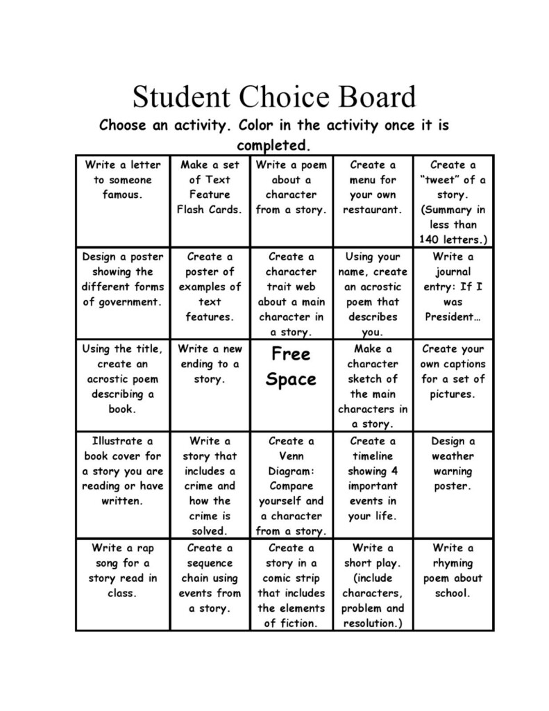 Adventures Of Teaching Choice Board I Can See Turning This Into 