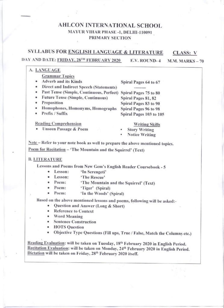 AHLCON PRIMARY DATE SHEET