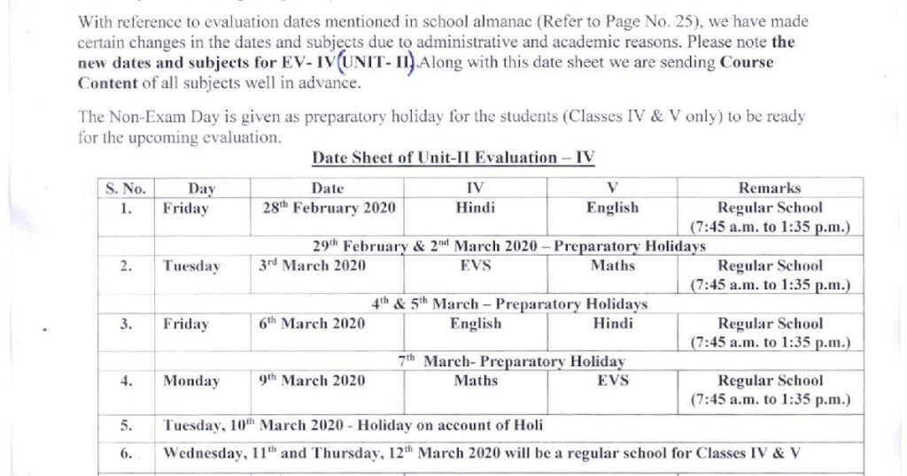 AHLCON PRIMARY DATE SHEET