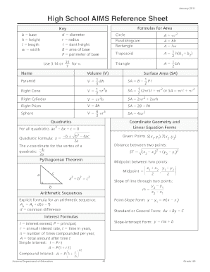 Aims Math Reference Sheet
