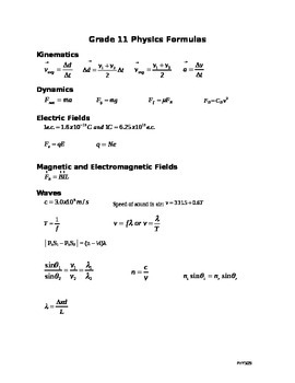 Alberta Physics Formula Sheet