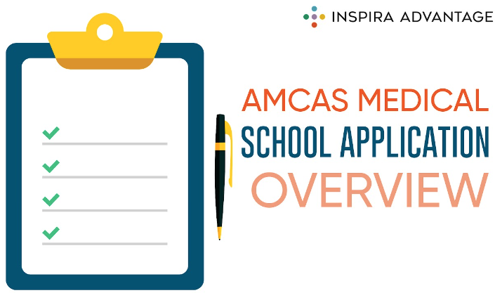 AMCAS Medical School Application The Complete Guide