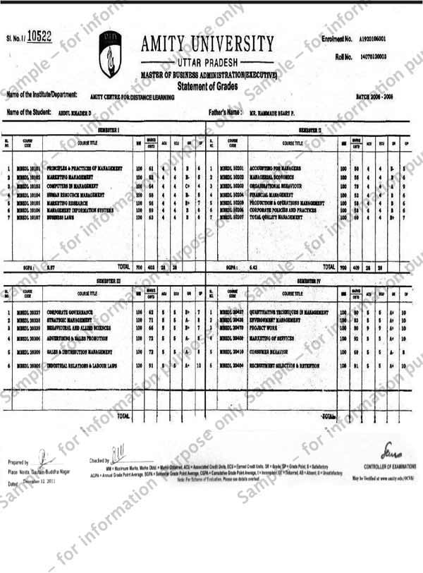 Amity University Distance Learning Distance Learning Distance