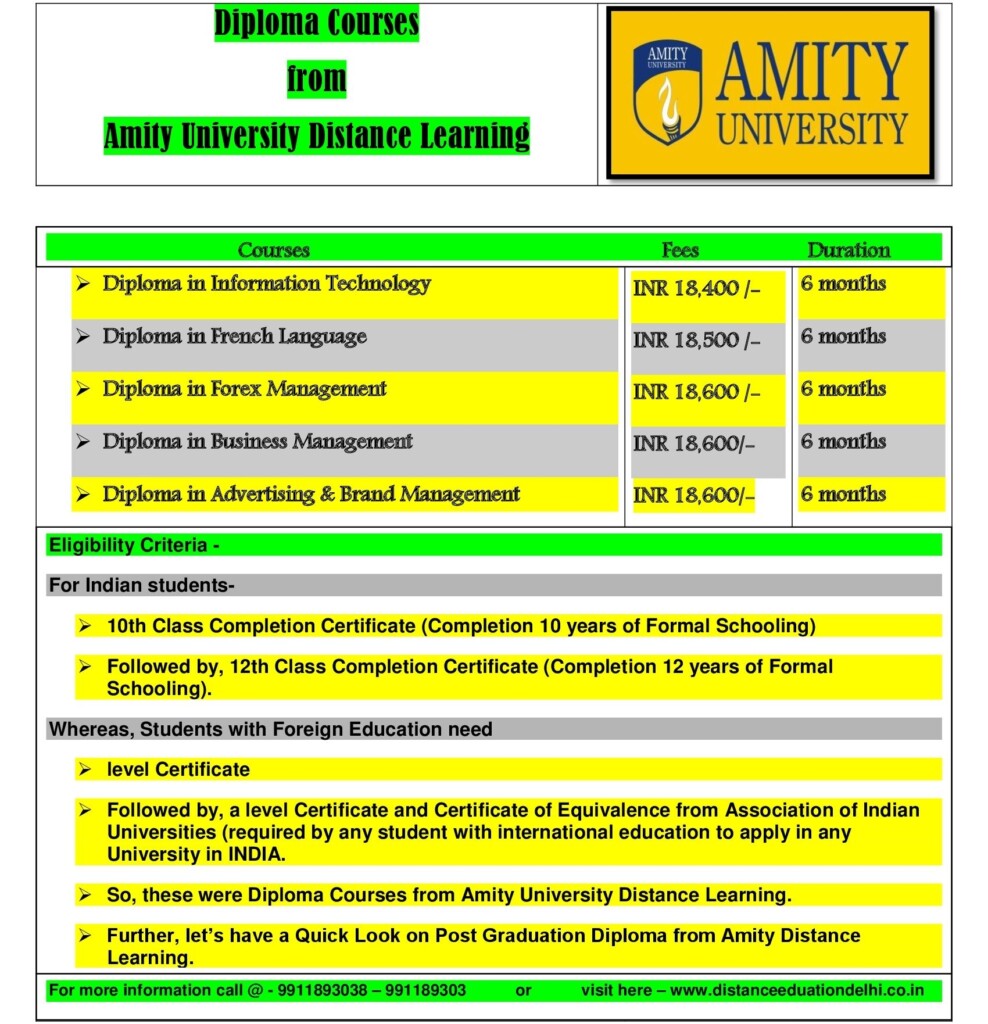 Amity University Distance Learning Offering Several Bachelor s Degree 