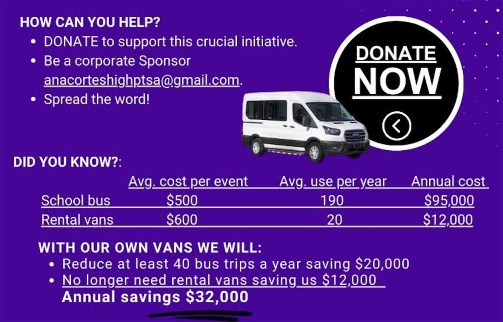 Anacortes Now High School Students Need Transportation You Can Help