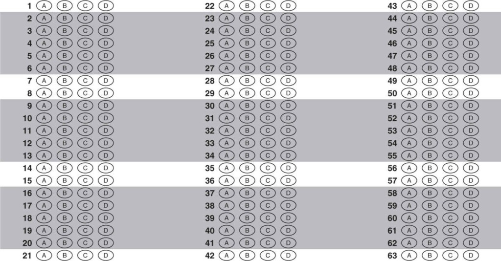 AP Biology Practice Exam 2 Build Your Test Taking Confidence 5 