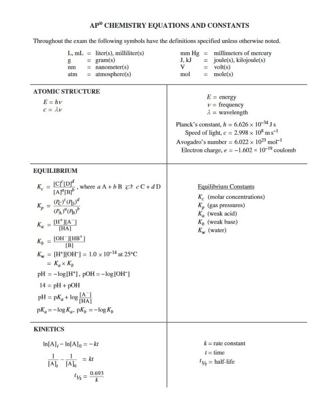 Ap Chem Released Frq 2024 Eada Neilla