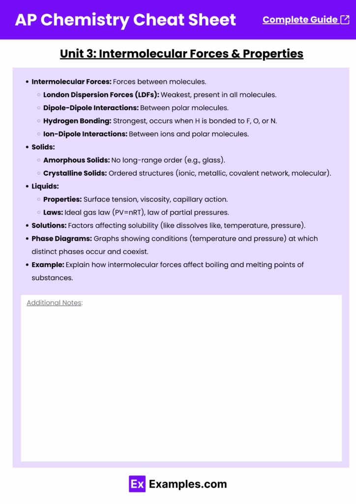 AP Chemistry Cheat Sheet Free PDF Unit Wise Examples