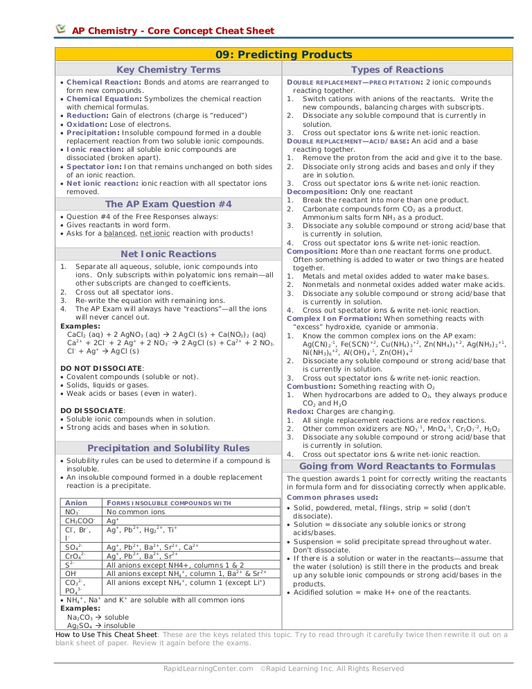 AP Chemistry Core Concept Cheat Sheet 09 Predicting Products Key 