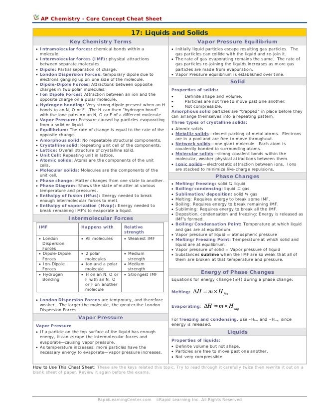 AP Chemistry Core Concept Cheat Sheet 17 Liquids And Solids Key 
