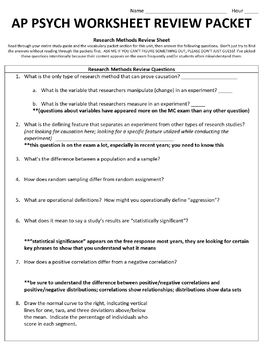 Ap Psychology Worksheet