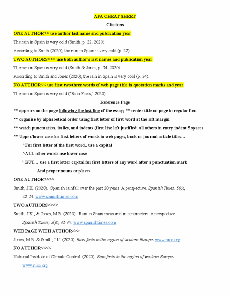 APA Cheat Sheet How To Write In APA Form APA CHEAT SHEET Citations 
