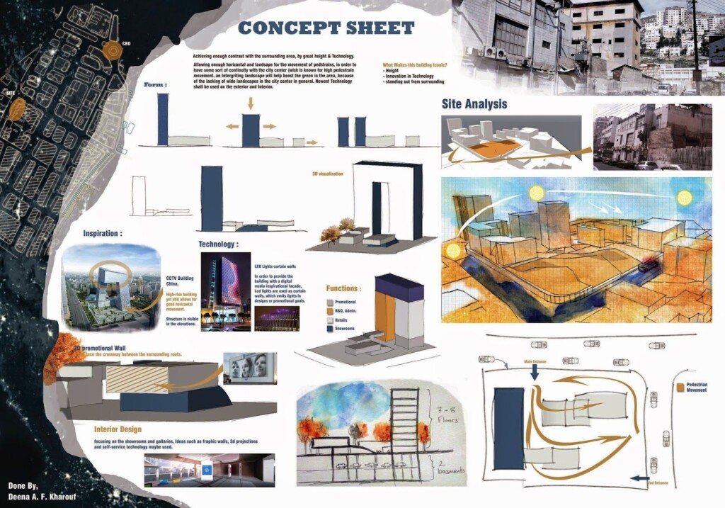 Architectural Design Concept Sheet