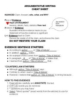 Argumentative Writing Cheat Sheet By Helpful High School ELA TPT