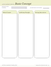 ATI Basic Concept Blank pdf STUDENT NAME CONCEPT Related Content