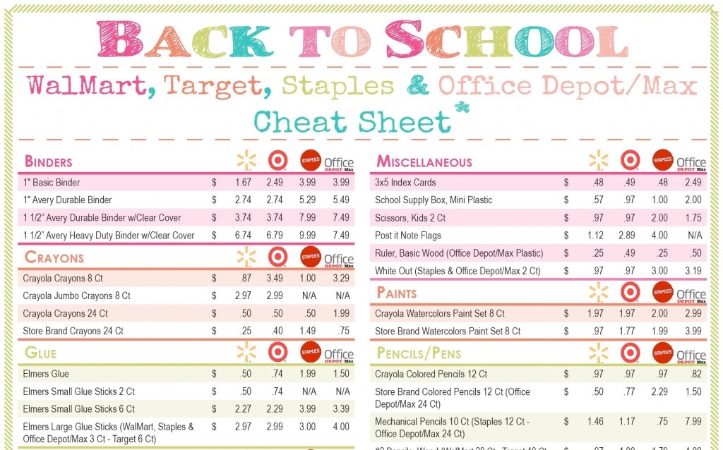 Back To School Cheat Sheet Where To Get The Best Deals On School Supplies