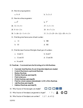 Basic High School Math Review Sheets By Think Tank Mathematics TPT