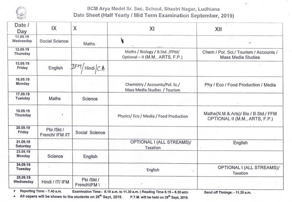 BCM ARYA MODEL Sr Sec School