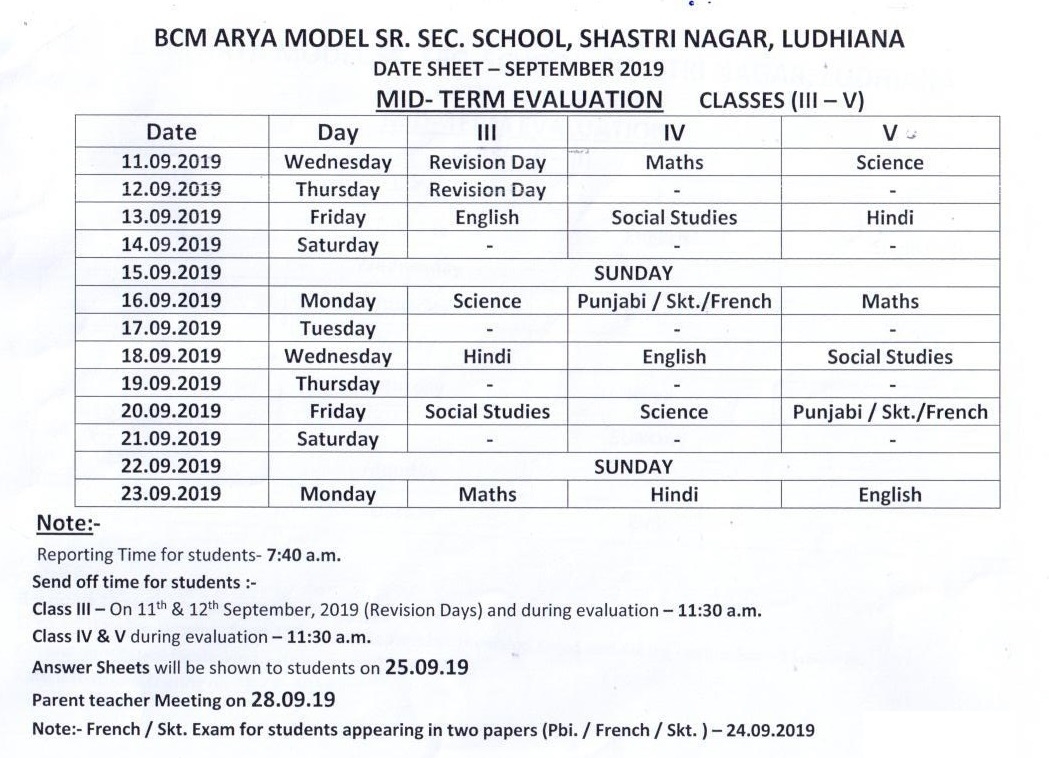BCM ARYA MODEL Sr Sec School