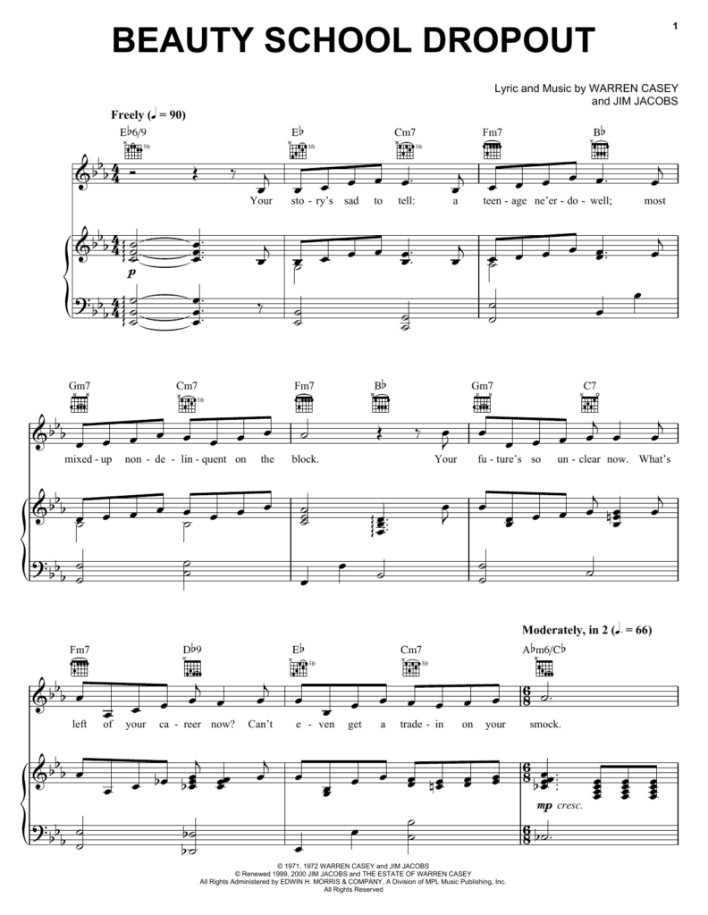 Beauty School Dropout By Frankie Avalon Sheet Music For Piano PlayAlong 