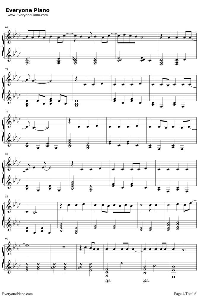 Because Of You KellyClarkson 