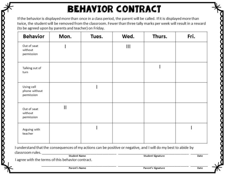 Behavior Sheets For Middle School Students - schoolprintablesheets.com