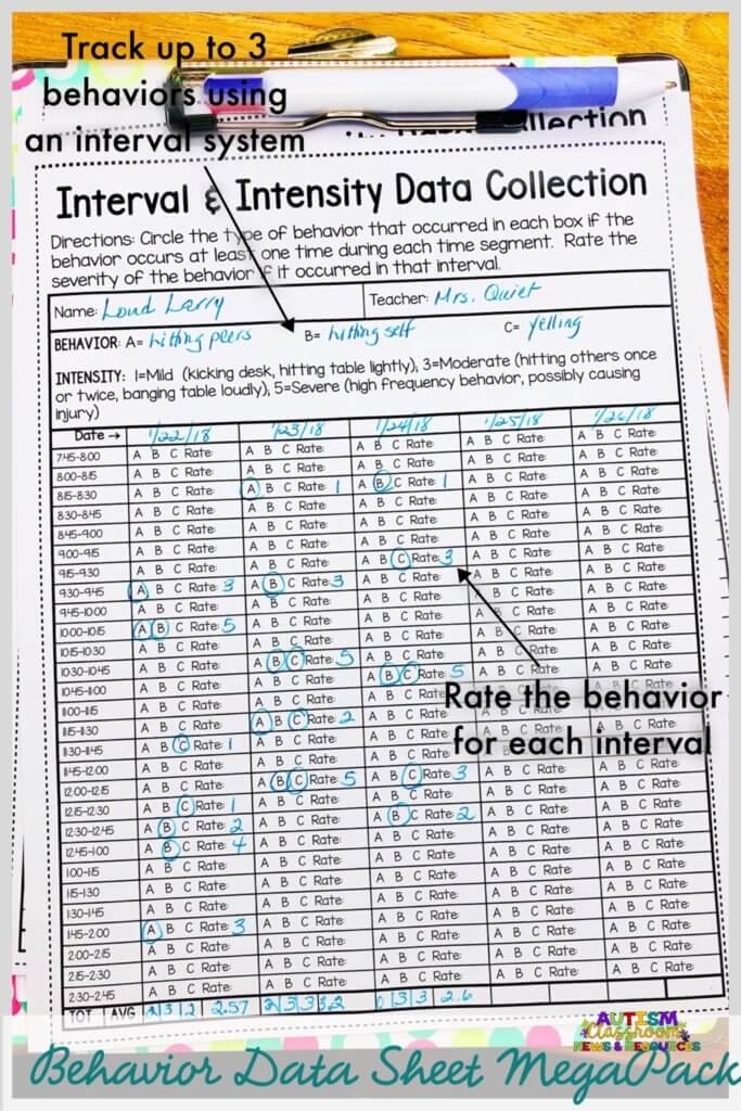 Behavior Data Collection Sheets That Will Rock Your BIPs And Your Staff 